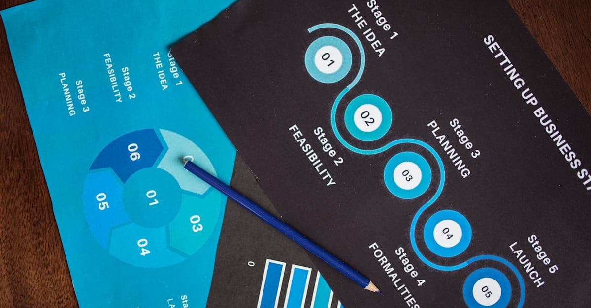 เทคนิคบริหารเงินเล่นหวย ไม่เจ๊ง เล่นได้นาน | R Wilson Lab แทงหวย